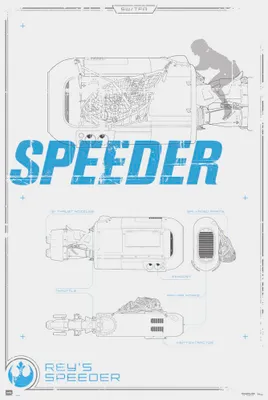 Image de Star Wars EP7 Rey's Speeder Episode7 Poster Taille 61x91,5