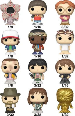 Obrázok produktu pre Výstavný stojan na figúrky Stranger Things POP! (32 kusov), rozmer 2,5 cm - Funko - (Figúrky / Zberateľské predmety)