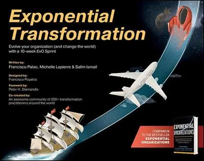 Immagine prodotto di Exponential Transformation