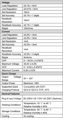 Zdjęcie produktu dla Hantek HDP135V6A Cyfrowy zasilacz stołowy DC Zmienny 35V 6A Regulowany zasilacz impulsowy CV CC z funkcją przechowywania danych, wyjściem On/Off, szybkim ładowaniem USB, pokrętłem regulacji enkodera