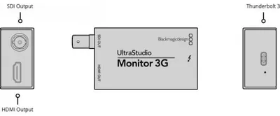 Produktbild von UltraStudio Monitor 3G