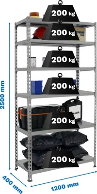 Produktbild von SIMONCLICK MEGAPLUS 6/400 2500 GINK/GRAU Metallregal