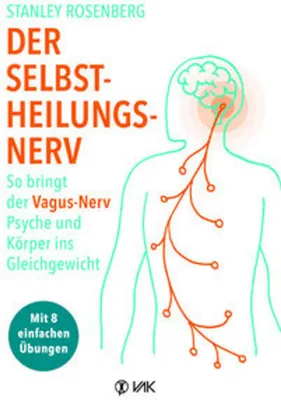 Image de Der Selbstheilungsnerv