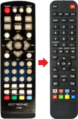 Produktbild von Fernbedienung passend für IOTRONIC DVBT-HDTUNER | DVBTHDTUNER