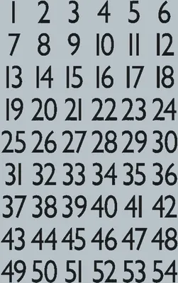 Produktbild von HERMA Numbers 13x12mm 1-100 silver foil black 4 sheets, 1,3 cm, 1,2 cm