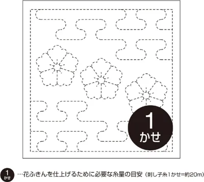Productafbeelding van Olympus Sashiko Sampler (nur Stoff) "Hana Fukin (Weiß) Karahana and Kasumi-Tsunagi", Stoff bedruckt, 34x34cm, Original aus Japan