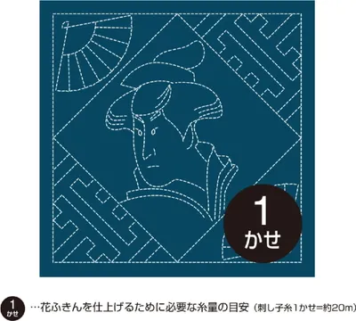 Produktbild von Olympus Sashiko Sampler (nur Stoff) "Hana Fukin (Navy) Ukiyo-E Beauty", Stoff bedruckt, 33x33cm, Original aus Japan