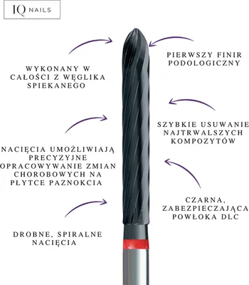 Obrázok produktu pre Podoland Finir podiatrický nožík