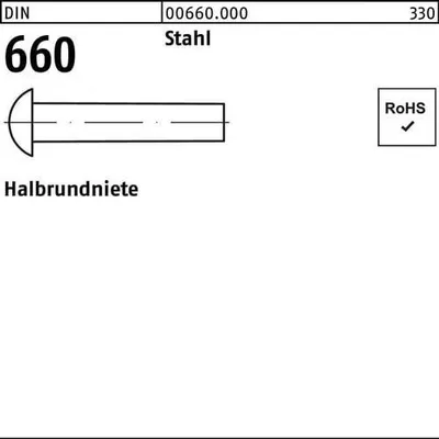 Produktbild von Halbrundniete DIN 660 2,5x 12 Stahl 1000 Stück