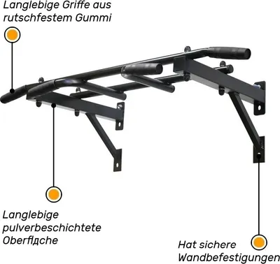 Produktbild von Klimmzugstange Wandmontage Multigrip Light bis 200 Kg / Schwarz - Pull Up Bar, Gummigriffe - STM