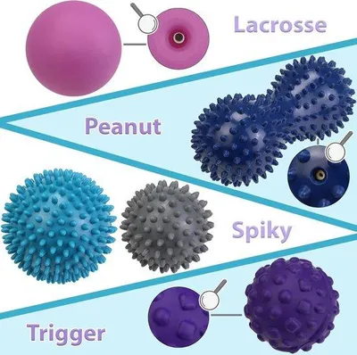 Produktbild von Famanu Massageball 5 cm, gerichte Muskelentspannung, tragbare Selbstmassage, grün