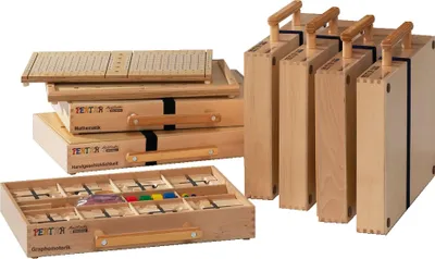 Produktbild von Pertra Fördermaterial-Set