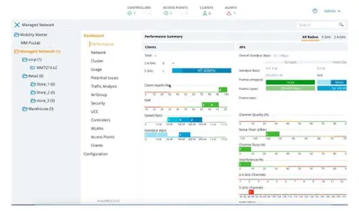 Productafbeelding van HPE Aruba Virtuele Mobiliteitscontroller (RWF1)