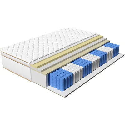 A cutaway view of a mattress showing its internal layers and construction.