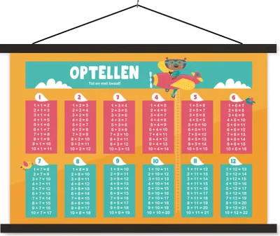 Produktbild von MuchoWow® Textilposter Kinderzimmer - Aufsummieren - Erzieherisch - Jungen - Mädchen - Kinder - Orange - Kinder 60x40 cm mit schwarzem Rahmen - Hölzernes