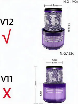 Produktbild von 2x Hochwertiger Waschbarer Auspuff - Motor HEPA Filter für Dyson V12 Detect Slim/Absolute 971517-01, KI-generiertes Bild