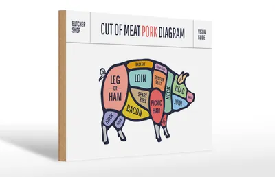 Produktbild von Holzschild Schwein 30x20cm Pork cuts Metzgerei Shop
