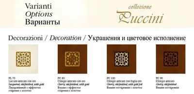 Obrázok produktu pre Barokové dvere + zárubňa Interiérové dvere na mieru Klasické drevené dvere Taliansko