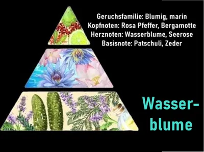 Produktbild von GKA Parfüm Öl Wasserblume aus Frankreich Parfümöl Kosmetik Rosa Pfeffer, Bergamotte, Seerose, Patschuli, Zeder sehr intensiv Probierfläschchen