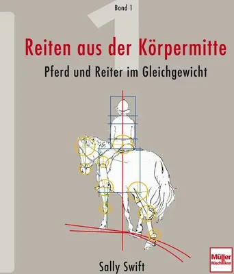Produktbild von Reiten aus der Körpermitte 01