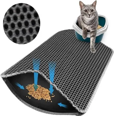 Produktbild von Ibenzoa® Nachhaltige Katzenstreu-Matte mit Wabenstruktur – effiziente Streuaufnahme, stabile Unterseite, pflegeleicht, tral, geeignet für Holzpellets, Staub & Granulat