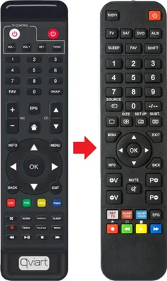 Produktbild von Fernbedienung geeignet für QVIART OGS4K