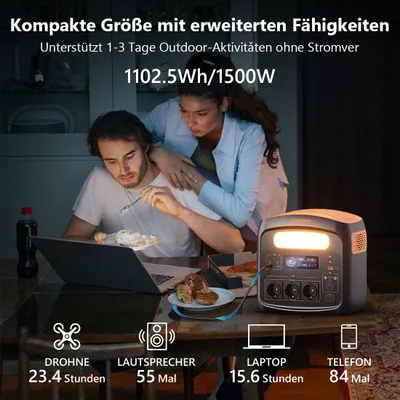 Produktbild von Tragbare Powerstation mit 1100 Wh Kapazität, ausgestattet mit einem reinen Sinuswellen-Wechselrichter mit 1200 W Leistung und einer Schnellladefunktion
