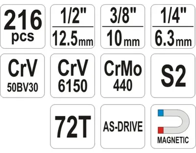 Zdjęcie produktu dla Yato YT-38841, Zestaw nasadek, 1/2", Metryczny/imperialny, 216 głowic(e), 6.3,12.7 mm, 1/2,1/4,3/8"