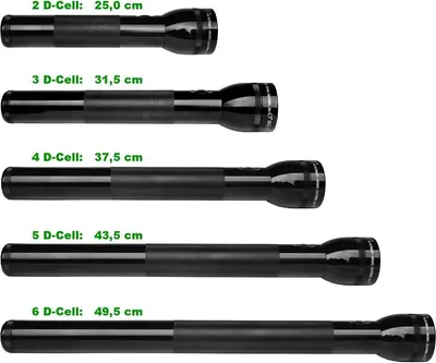 MAGLITE ML50L LED Taschenlampe – 490 Lumen, 299 M Reichweite, Inkl. Stabaufsatz & Wandhalter
