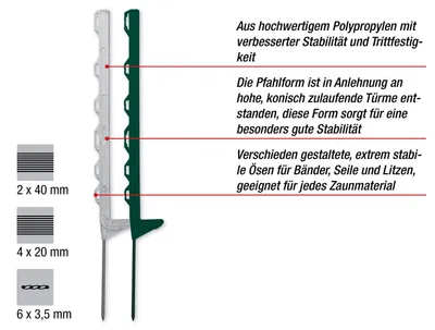 Produktbild von horizont Weidezaunpfähle Kunststoff grün, Kunststoffpfähle 5 Stück Höhe 78 cm, mit 6 Ösen für Bänder, Seile, Litzen, mit Einzeltritt, Weidezaunpfahl Kunststoffpfahl Weidezaun Aufstellpfahl