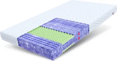 A cutaway view of a mattress showing its internal layers.