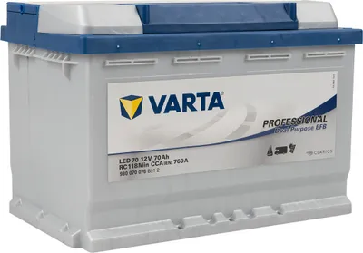 A Varta Professional car battery is shown against a white background.