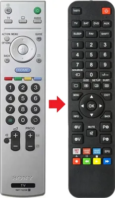 Produktbild von Fernbedienung geeignet für SONY RMT-TX210E