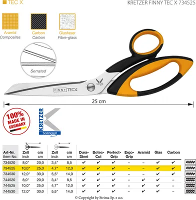Obrázek produktu pro Nůžky s mikrozoubky KRETZER FINNY TEC X 734525