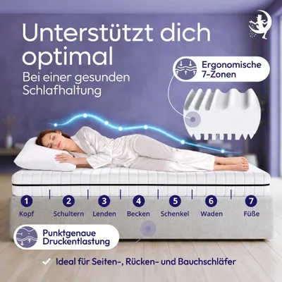Produktbild von 7-Zonen Ergonomische Matratze 180x200 H2 / H3 hochwertige Qualität