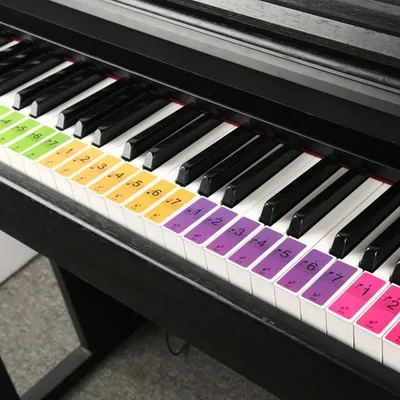 Productafbeelding van Go Go Gadget – Toetsenbordstickers – 4 vellen – 88 toetsen – Kleurrijke pianostickers