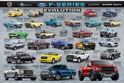Immagine prodotto di Auto - Ford - Serie F Evolution - Poster del veicolo - Dimensioni 91,5x61 cm