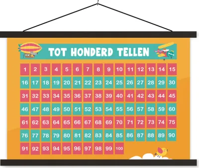 Produktbild von MuchoWow® Textilposter Kinderzimmer - Zählen - Lernen - Jungen - Mädchen - Kinder - Orange - Kinder 90x60 cm mit schwarzem Rahmen - Aufhängungssatz