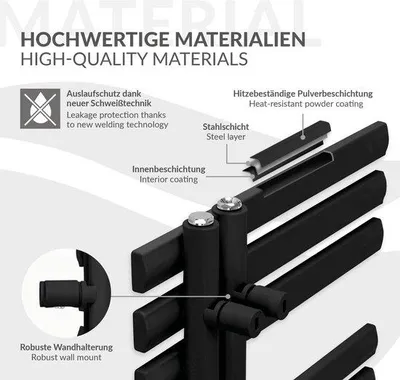 Immagine prodotto di Radiatore da bagno con attacco centrale, 600x1000 mm, nero opaco, con elemento riscaldante da 300 W