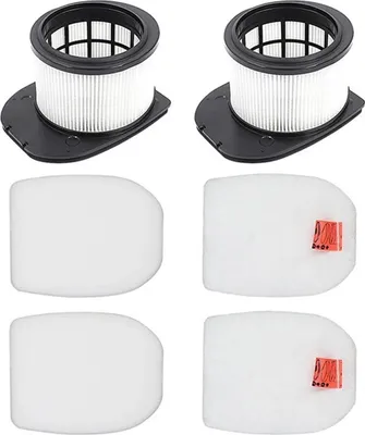 Produktbild von Filter IZ400 IZ420 für kabellosen Stabstaubsauger Shark Stratos DuoClean