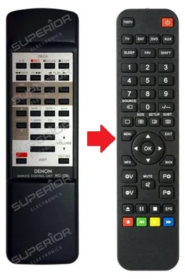 Produktbild von Ersatz Fernbedienung Denon RC-174