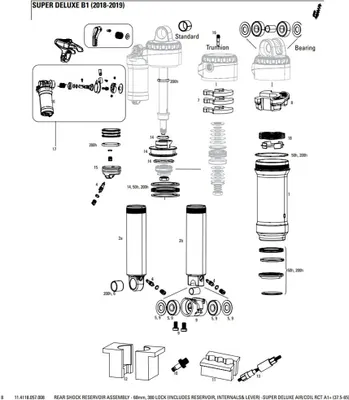 Immagine prodotto di RockShox Super Deluxe Rct 74 mm 67,5-75