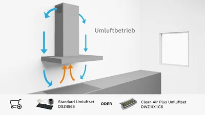 Produktbild von Bosch Serie 4 DFR097A52, 729 m³/h, rezirkulierend, B, A, B, 53 dB