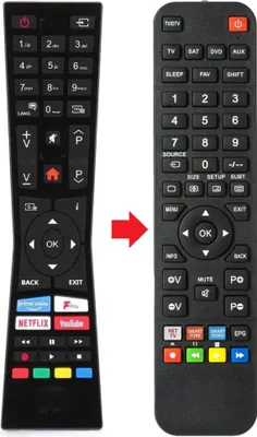 Produktbild von Fernbedienung passend für VESTEL LT32C3210 | LT39C790 | RMC3338