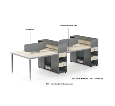Immagine prodotto di Mobili per ufficio tavoli scrivania 4 postazioni di lavoro scrivania call center legno