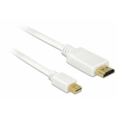 Produktbild von Kabel mini Displayport 1.1 Stecker > HDMI-A Stecker 0,5 m