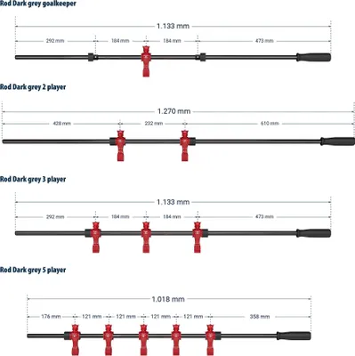 Produktbild von Sportime Kickerstange "Black Dragon", 16 mm, glänzend