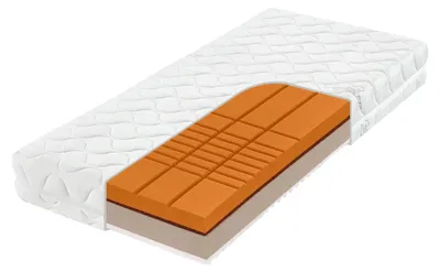 Obrázek produktu pro Romantika Kašmír 20 90x200
