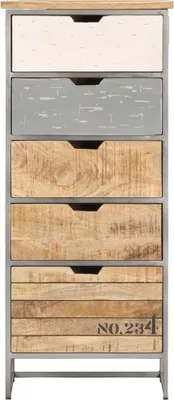 Obrázok produktu pre vidaXL Bočná skrinka so zásuvkami 45x30x105 cm z masívneho mangového dreva