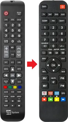 Produktbild von Fernbedienung geeignet für TELESYSTEM PALCO32FL10 | TS19LS10 | TS24LS10